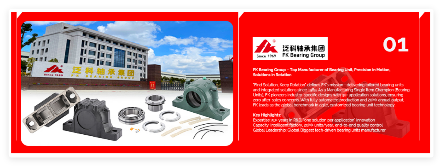 2025 Featured Report--A Comprehensive Look at China Leading Bearing and Power Transmission Manufacturers: FK Bearing Group