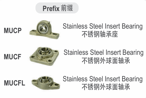 Stainless steel and plastic bearing units! Corrosion-resistant and durable!