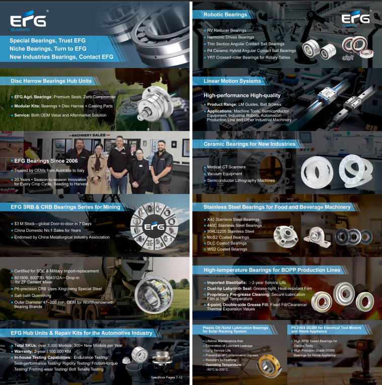 Explore EFG's 11 Bearing Series