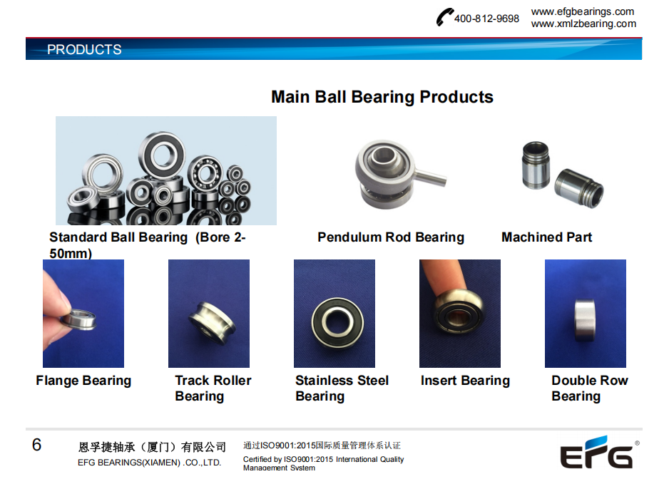 EFGs Miniature Precision Ball Bearings