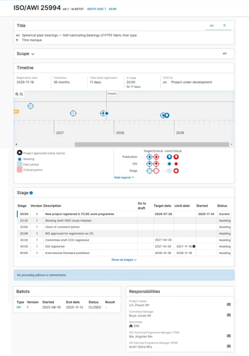 China 6th Proposed International Standard in Rolling Bearing Field Successfully Approved
