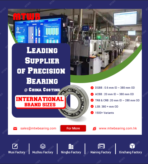 2025 December  | New BearingNet Member  Spotlight--Mighty Way Industrial Limited (MTWB)