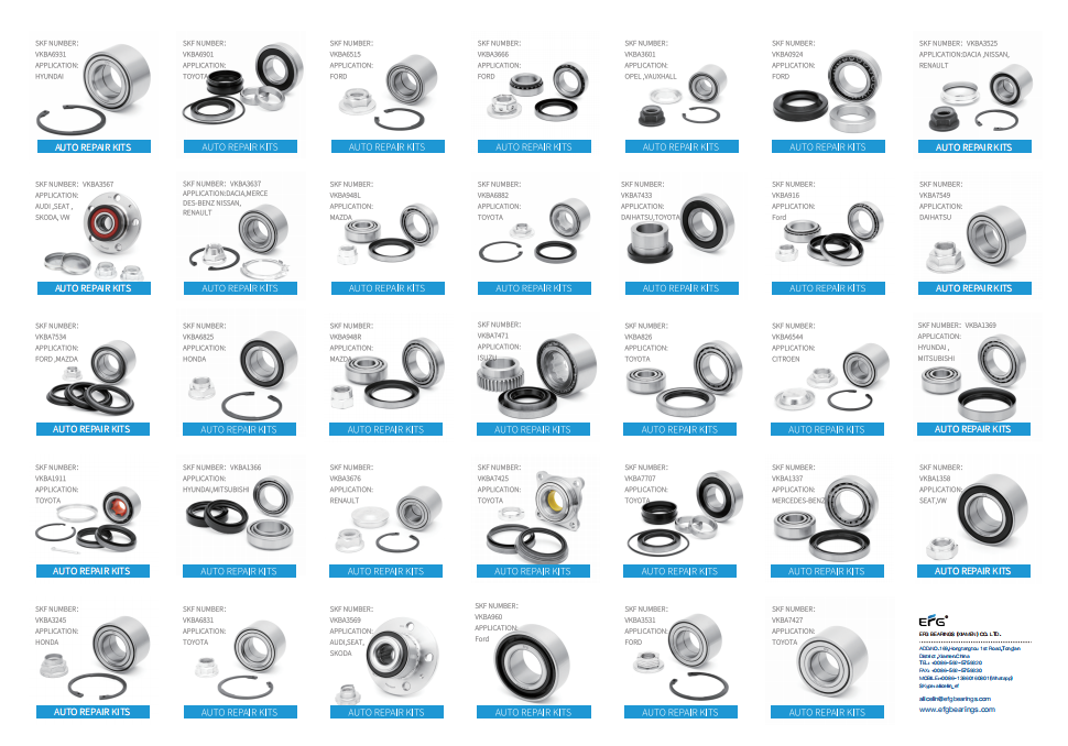 EFG's Go-To Automotive Repair Kits Are HERE! 