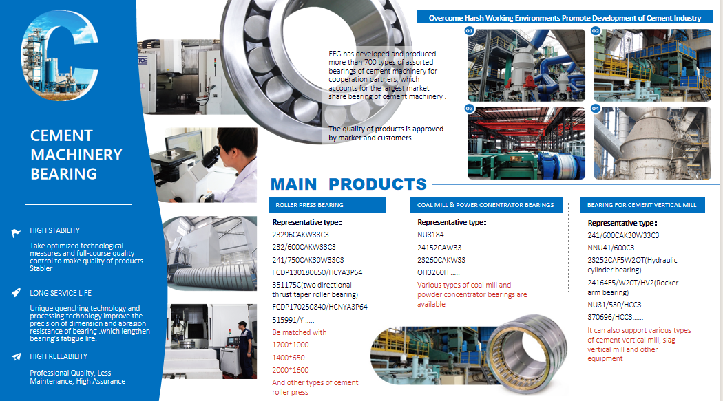 EFG SRB P6-grade precision bearings IN STOCK