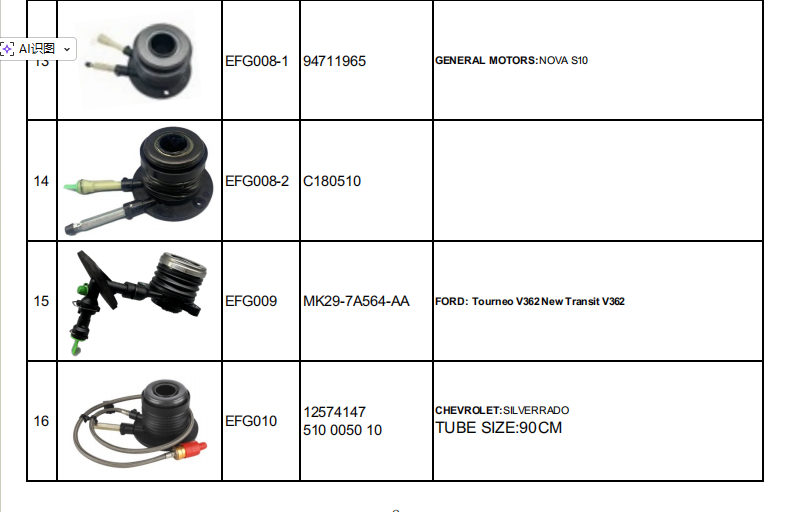 EFG- Clutch Release Bearings-instock