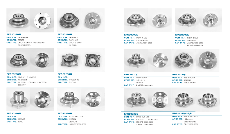 EFG-Hub bearing