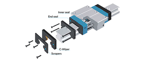 IKO Expands MX Series To Include Dust-Protection In Special Environments