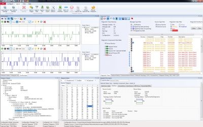 Sercos Releases Improved Version of Monitor