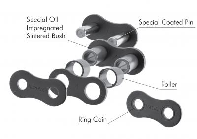 Tsubaki Delivers Attachment Chain Innovations