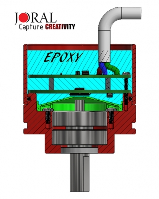 Joral Develops Total Encapsulation Process with Rotary Encoders