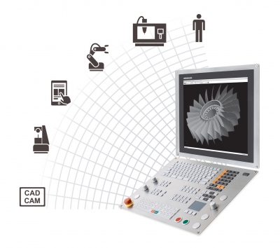 IMTS 2018: Heidenhain