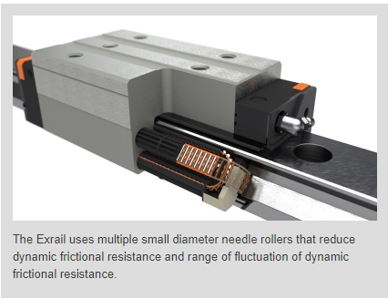 NB Corporation Offers Exrail for Linear Guides