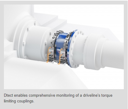 Voith Offers Intelligent Monitoring System for Driveline Performance