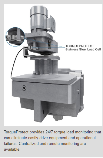 Nord Offers TorqueProtect Monitoring System