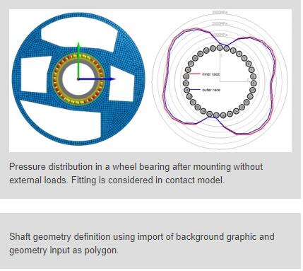 MESYS Offers Latest Version of Shaft and Bearing Calculation Software