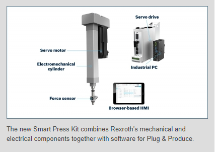 Bosch Rexroth Releases Electromechanical Kit for Pressing and Joining Applications