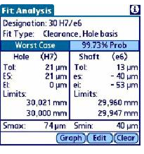 ISOFits v1.04 Released for PalmOS and Windows Mobile Devices