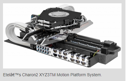 Etel Expands Charon2 Motion Platform