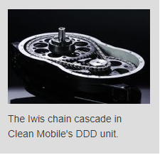 Iwis Develops Chain Drive for Electric Bicycles