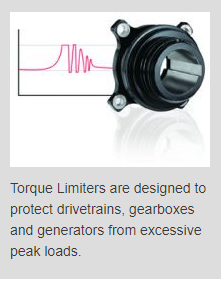 Zero-Max Expands Torque Limiter Line