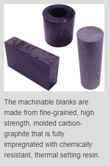 Metallized Carbon Corporation Offers Carbon-Graphite Blanks