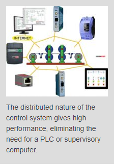 Sprint Electric Offers New Control Concept