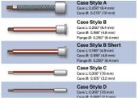 Minco S7 and TC7 Temperature Sensors