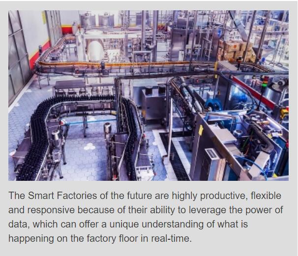 TSN Provides Smart Manufacturing Communication Products