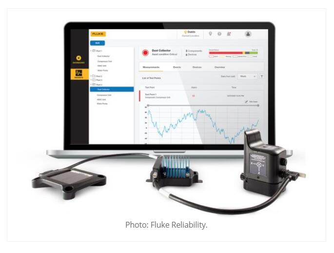 Fluke 3562 screening vibration sensor system