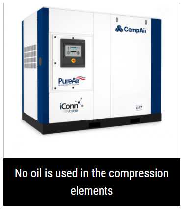 Dynamic new compressors