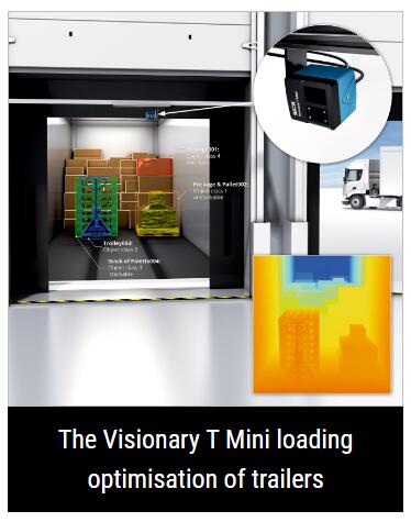 Setting new standards in 3D vision