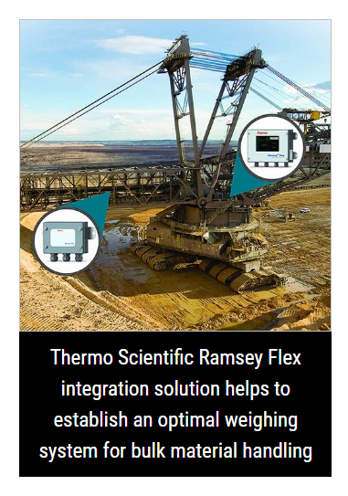 New solution for belt scale weighing