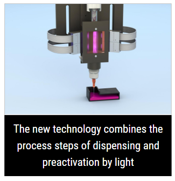 New technology for adhesives