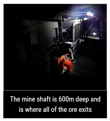 Maximum Uptime At The Deepest Level