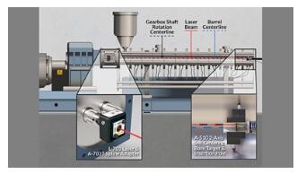 Hamar Laser's L-703 Bore & Spindle Alignment Laser