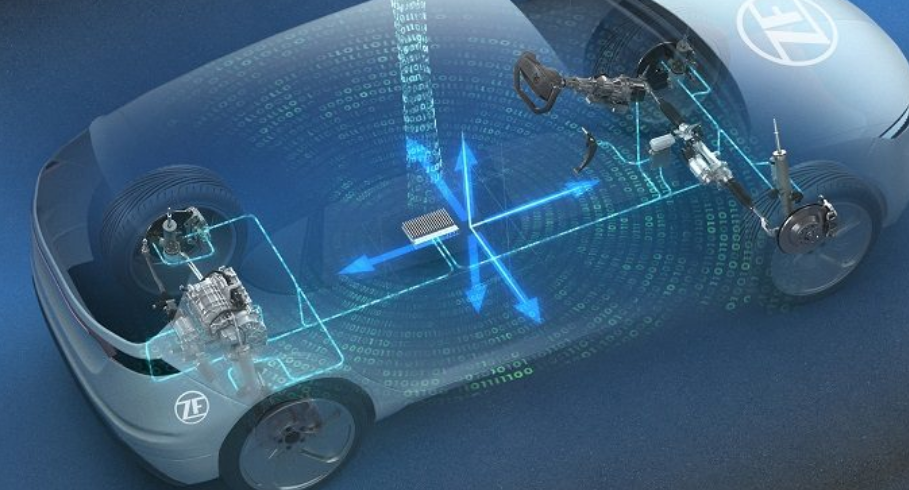 Steer-by-wire completes the comprehensive ZF portfolio for all dimensions of vehicle dynamics