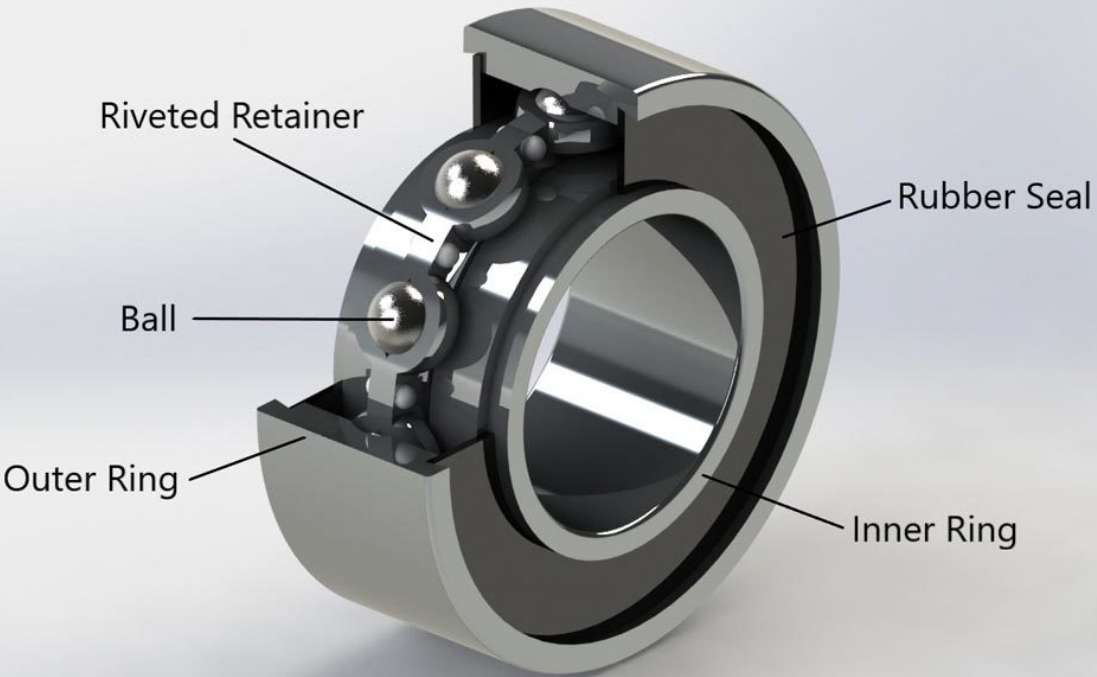 Bearing Design Considerations for the Food Processing Industry