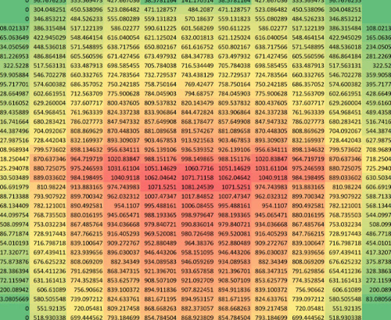 KISSsoft Adds Data Export from Contact Analysis