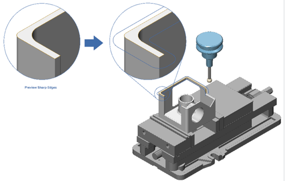 MODULEWORKS’ 2022.12 DIGITAL MANUFACTURING SOFTWARE