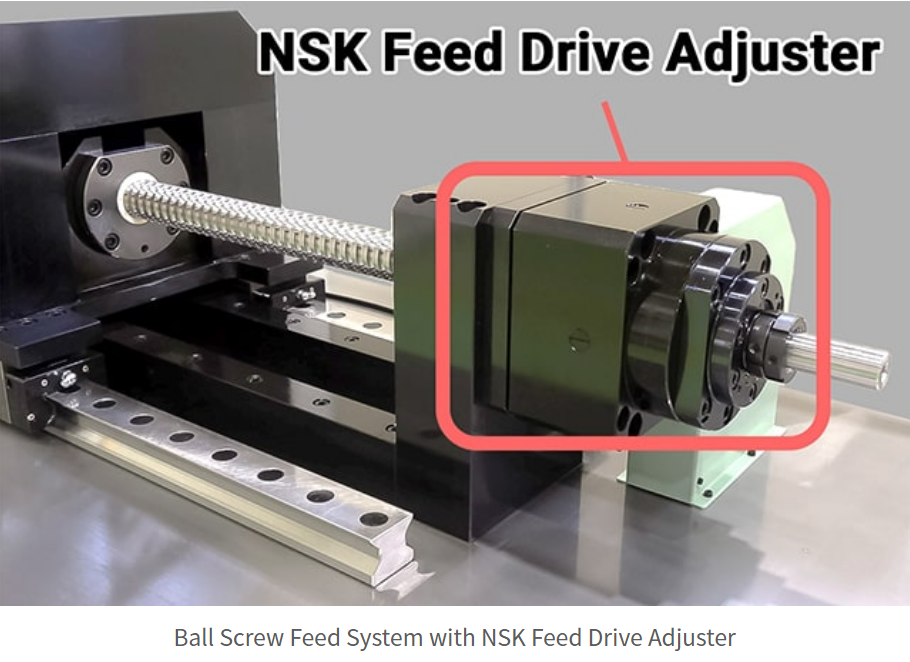 NSK Feed Drive Adjuster™ — A New Paradigm in Feed Drive Design that Evokes an Exciting Future in Machine Tool Technology