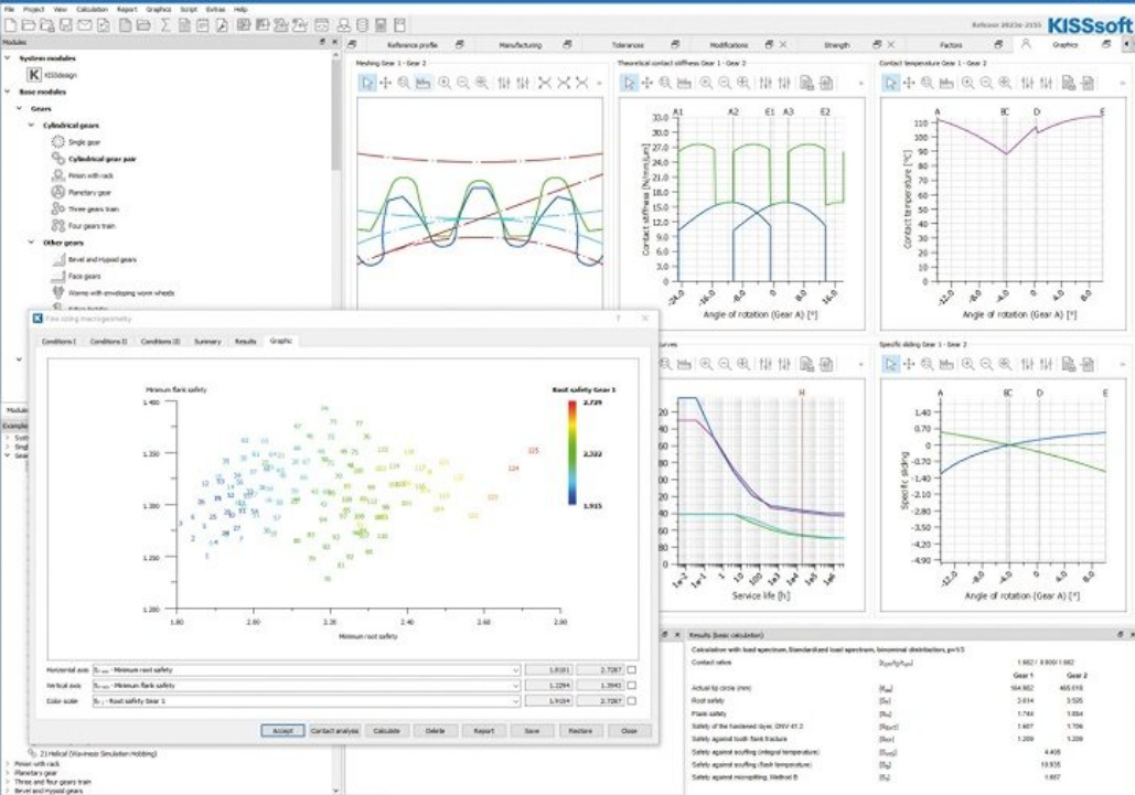 KISSsoft Expands Fine Sizing Capabilities with Release 2023