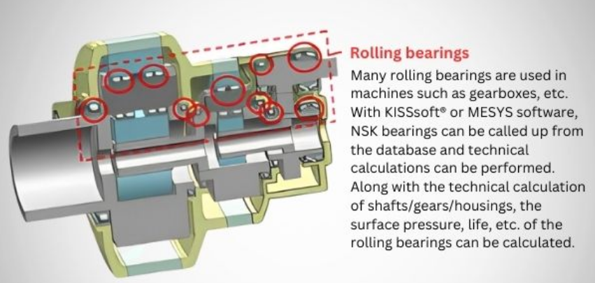 Engineering excellence with NSK precision bearings