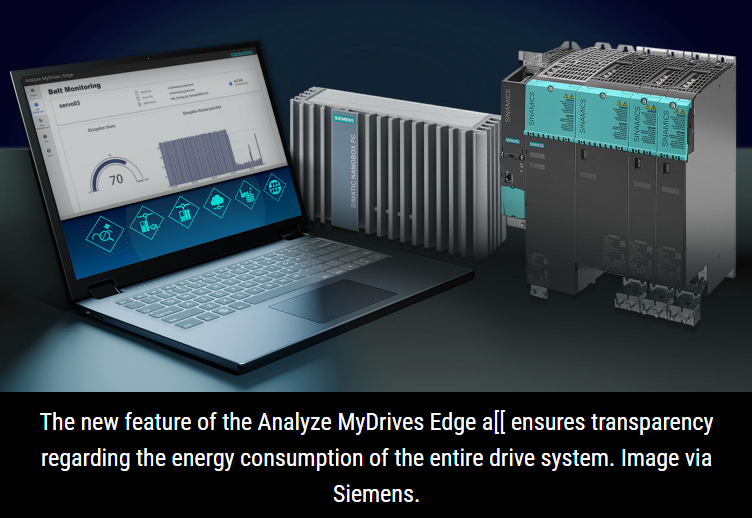 Innovations in drive technology for sustainable and economical production