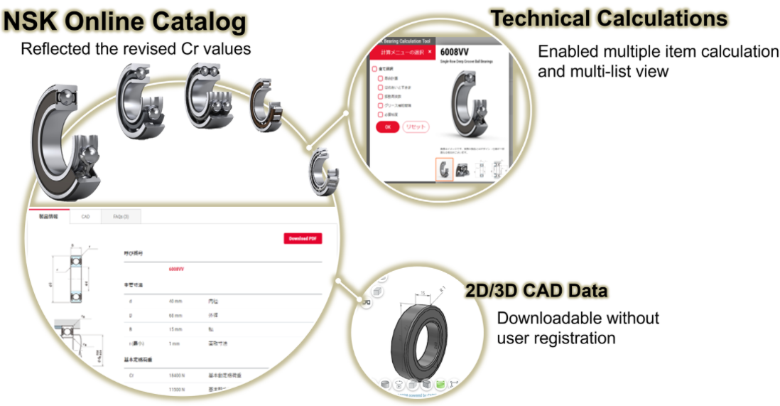 NSK Offers Improved Engineering Tools on Website