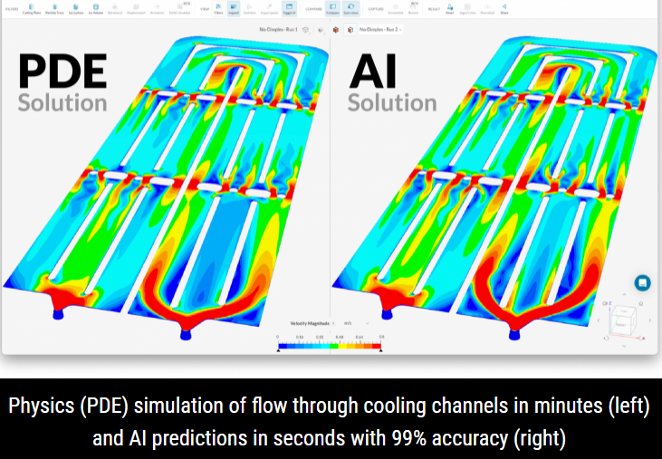 AI-based physics simulation for engineers