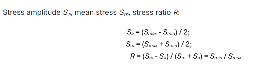 Rating of Machine Elements with a Load Spectrum