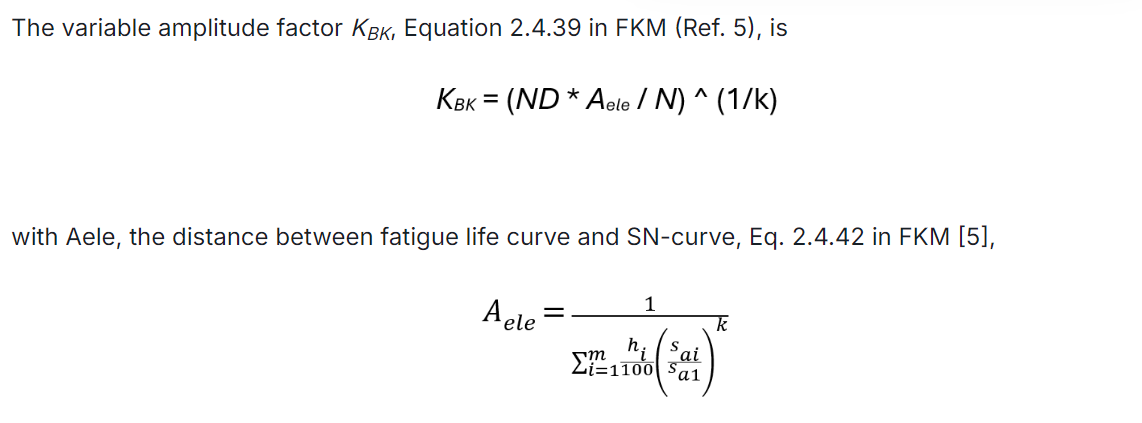 Fatigue Strength Verification