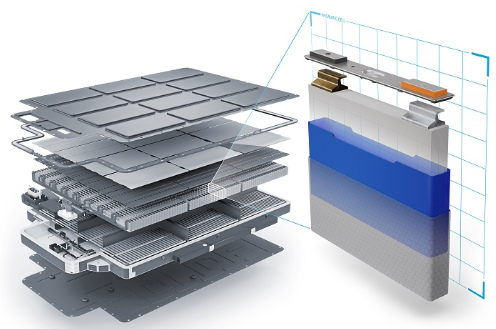 Freudenberg Sealing Technologies Launches Product Lines for Prismatic Battery