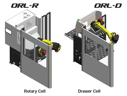 OKUMA AMERICA'S NEW LINE OF ROBOTICS