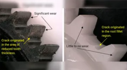 Durability and Performance Rating Procedures for Plastic Gears
